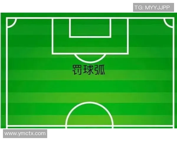 足球的边界探秘：你知道足球场有多少条边吗