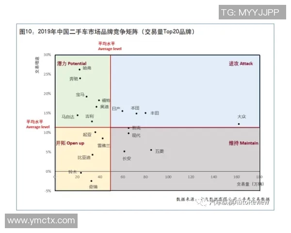 韩国足球近期动态分析与未来发展趋势展望